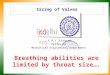 Sizing of Valves Breathing abilities are limited by throat size…. P M V Subbarao Professor Mechanical Engineering Department