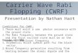 Carrier Wave Rabi Flopping (CWRF) Presentation by Nathan Hart Conditions for CWRF: 1.There must exist a one photon resonance with the ground state 2.The