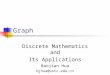 Graph Discrete Mathematics and Its Applications Baojian Hua bjhua@ustc.edu.cn