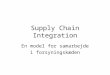 Supply Chain Integration En model for samarbejde i forsyningskæden