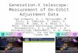 Generation-X telescope: Measurement of On-Orbit Adjustment Data Dan Schwartz, R. J. Brissenden, M. Elvis, G. Fabbiano, T. Gaetz, D. Jerius, M. Juda, P