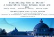 Discretizing Time or States? A Comparative Study between DASSL and QSS EOOLT workshop – October 3, 2010 Xenofon Floros 1 Francois E. Cellier 1 Ernesto