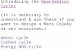 Introducing the Geochemical Cycles (it is necessary to understand & use these if you want to design a Mars Colony or any ecosystem…) Water cycle Carbon