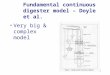 1 Fundamental continuous digester model – Doyle et al. Very big & complex model