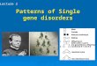 Patterns of Single gene disorders Lecture 2. Objectives for this lecture  Gain familiarity with pedigrees & family history  Appreciate distinctions