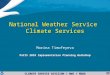 CLIMATE SERVICE DIVISION / NWS / NOAA National Weather Service Climate Services Marina Timofeyeva PaCIS 2010 Implementation Planning Workshop