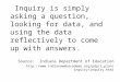 Inquiry is simply asking a question, looking for data, and using the data reflectively to come up with answers. Source: Indiana Department of Education