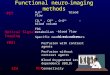 Functional neuro - imaging methods PET H 2 O 15- blood flow CO 2 15, CO 15, O-O 15 -blood volume FDG-metabolism Specific neuro-transmitters Optical Signal