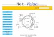 All the vision information you need Site MapContact Net Vision Last updated 11/30/2004 Light Stimulus Receptor system Limitations Depth Perception Search