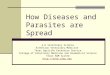 How Diseases and Parasites are Spread 4-H Veterinary Science Extension Veterinary Medicine Texas AgriLife Extension Service College of Veterinary Medicine