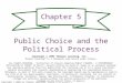 Copyright © 2002 by Thomson Learning, Inc. Chapter 5 Public Choice and the Political Process Copyright © 2002 Thomson Learning, Inc. Thomson Learning™