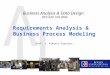 A U Requirements Analysis & Business Process Modeling Prof. J. Alberto Espinosa Business Analysis & Data Design ITEC-630 Fall 2009