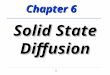 1 Solid State Diffusion Chapter 6. 2 Objectives of Chapter 6  Examine the principles and applications of diffusion in materials.  How Diffusion Proceeds