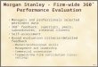 10–1 Morgan Stanley - Firm-wide 360˚ Performance Evaluation Managers and professionals selected pertinent data 360˚ feedback: superiors, peers, subordinates,