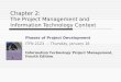 Chapter 2 : The Project Management and Information Technology Context Information Technology Project Management, Fourth Edition Phases of Project Development