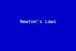 Newton’s Laws. Newton-1: Law of Inertia Newton’s First Law inertial reference frameAn object subject to no external forces is at rest or moves with a