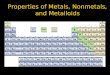 Properties of Metals, Nonmetals, and Metalloids. Metals are located to the left and below the diagonal line in the periodic table