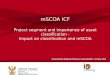 MSCOA ICF Project segment and importance of asset classification - Impact on classification and mSCOA Presented by National Treasury: Louis Boshoff – 22