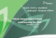 Whole School Improvement: Implementing the Plan November 21, 2011 Toronto