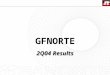 1 GFNORTE 2Q04 Results. 2 Contents 1.GFNorte in the Industry 2.GFNorte’s Results 3.Banking Sector’s Results 4.Long Term Savings Sector’s Results