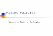 Market Failures Rebecca Tuttle Baldwin. Market Failure Market mechanism (price signal) fails to deliver what is socially optimum Justification for government