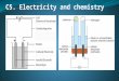 Conduction of electricity conductor is a solid which allows electricity to pass through but is not chemically changed during the conduction presence of
