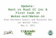 Update: Run1 vs Run2 CC inc & First look at Water-out/Water-in Erez Reinherz-Aronis and Rajarshi Das (w/ Walter Toki) May 9, 2011 1