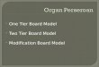 One Tier Board Model  Two Tier Board Model  Modification Board Model