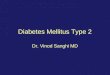 Diabetes Mellitus Type 2 Dr. Vinod Sanghi MD. Overview of Diagnosed and Undiagnosed Diabetes in the United States—2000