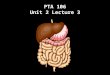 PTA 106 Unit 2 Lecture 3. 25-2 Digestive Functions Ingestion intake of food Digestion breakdown of molecules Absorption uptake nutrients into blood/lymph