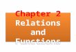 Chapter 2 Relations and Functions. Objectives 1.define relations, functions and inverse functions; 2.state the domain, range, intercepts and symmetry