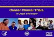 Cancer Clinical Trials: In-Depth Information. 2 The Drug Development and Approval Process 1. Early research and preclinical testing 2. IND application