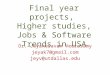 Final year projects, Higher studies, Jobs & Software Trends in USA Dr. Jeyakesavan Veerasamy jeyak7@gmail.com jeyv@utdallas.edu