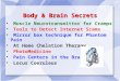 Body & Brain Secrets Muscle Neurotransmitter for Cramps Tools to Detect Internet Scams Mirror box technique for Phantom Pain At Home Chelation Therapy