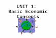 UNIT 1: Basic Economic Concepts SOCIETY HAS VIRTUALLY UNLIMITED WANTS... The Economizing Problem… Scarcity BUT LIMITED OR SCARCE PRODUCTIVE RESOURCES!