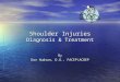 Shoulder Injuries Diagnosis & Treatment By Don Hudson, D.O., FACEP/ACOEP