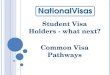 Student Visa Holders - what next? Common Visa Pathways