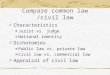 Compare common law /civil law Characteristics Jurist vs. judge National identity Dichotomies Public law vs. private law Civil law vs. commercial law Appraisal