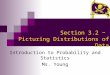 Section 3.2 ~ Picturing Distributions of Data Introduction to Probability and Statistics Ms. Young