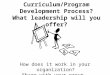 What is the Curriculum/Program Development Process? What leadership will you offer? How does it work in your organization? Share with your group…