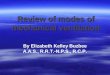 Review of modes of mechanical ventilation By Elizabeth Kelley Buzbee A.A.S., R.R.T.-N.P.S., R.C.P
