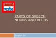 PARTS OF SPEECH NOUNS AND VERBS English 10. Nouns