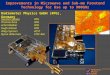 Improvements in Microwave and Sub-mm Frontend Technology for Use up to 900GHz Radiometer Physics GmbH (RPG), Germany Harald Czekala RPG Thomas RoseRPG