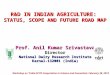 Prof. Anil Kumar Srivastava Director National Dairy Research Institute Karnal-132001 (India) R&D IN INDIAN AGRICULTURE: STATUS, SCOPE AND FUTURE ROAD MAP