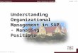 Human ResourcesHuman Resources Managers ©2000 RWD Technologies, Inc. All rights reserved. Slide 1 of 48 Understanding Organizational Management in SAP