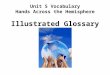 Unit 5 Vocabulary Hands Across the Hemisphere Illustrated Glossary