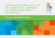 1 International Education and the Competitive Landscape for English-Speaking Destinations Uri Carnat – IDP Education Canada