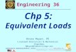 BMayer@ChabotCollege.edu ENGR-36_Lec-08_Moments_Equiv-Loads.ppt 1 Bruce Mayer, PE Engineering-36: Engineering Mechanics - Statics Bruce Mayer, PE Licensed