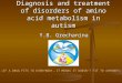 Diagnosis and treatment of disorders of amino acid metabolism in autism Y.B. Grechanina «IF A DRUG FITS TO EVERYBODY, IT MEANS IT DOESN’T FIT TO ANYBODY