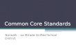 Common Core Standards Norwalk – La Mirada Unified School District